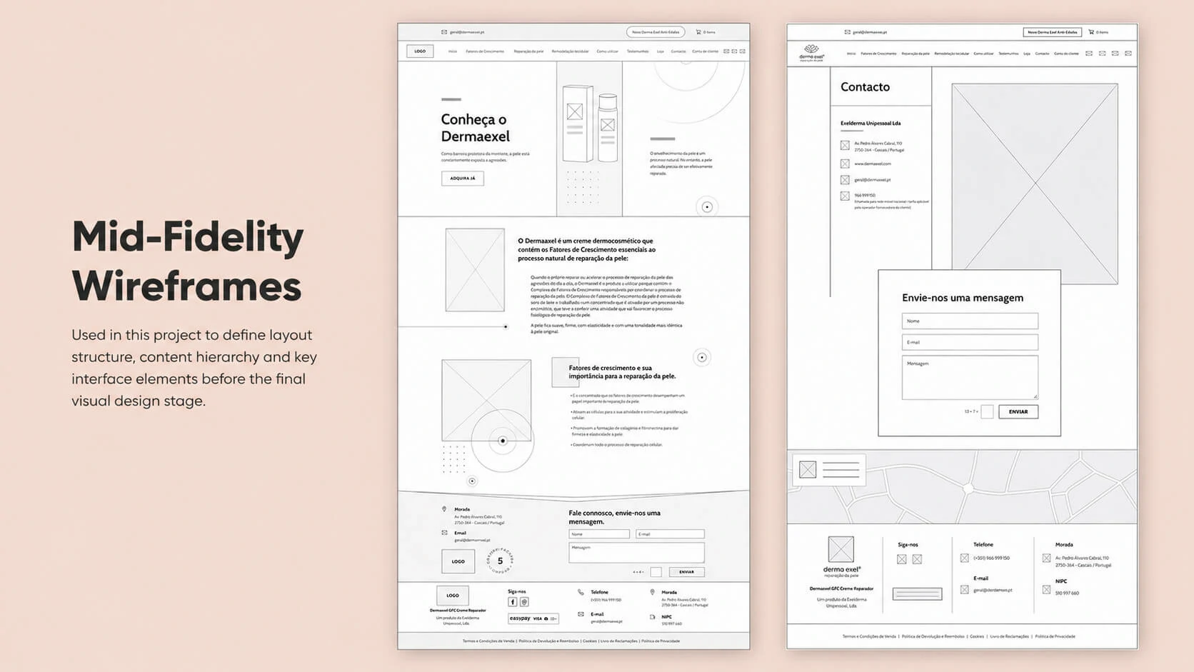Dermaexel mid-fidelity wireframes