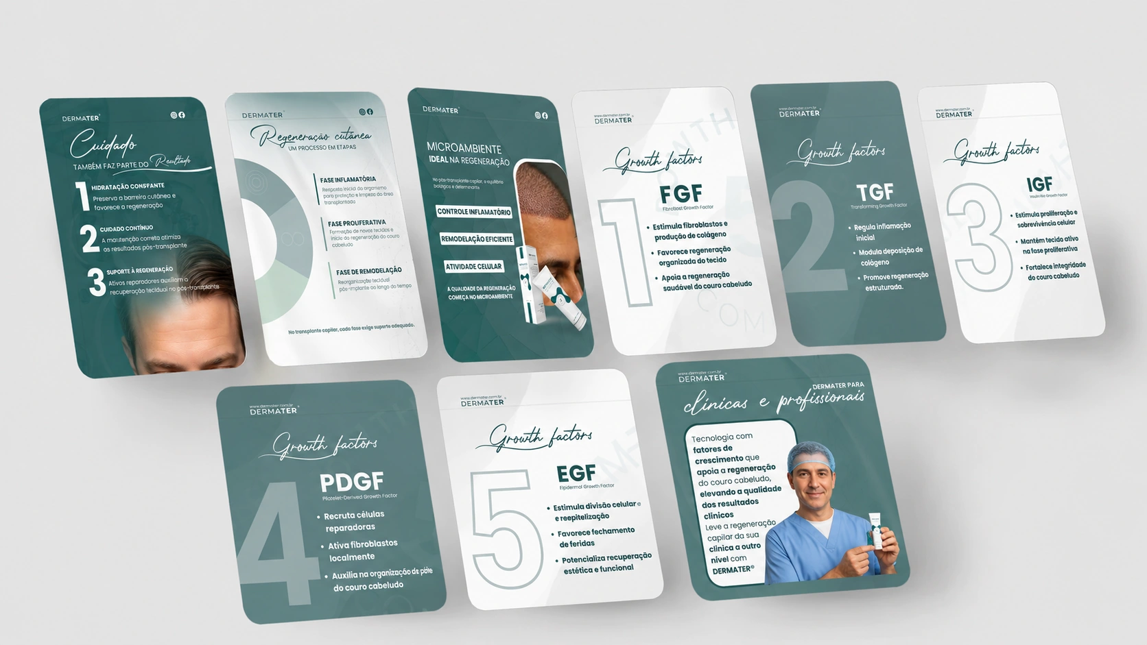 Dermater digital content architecture for professional and clinical communication