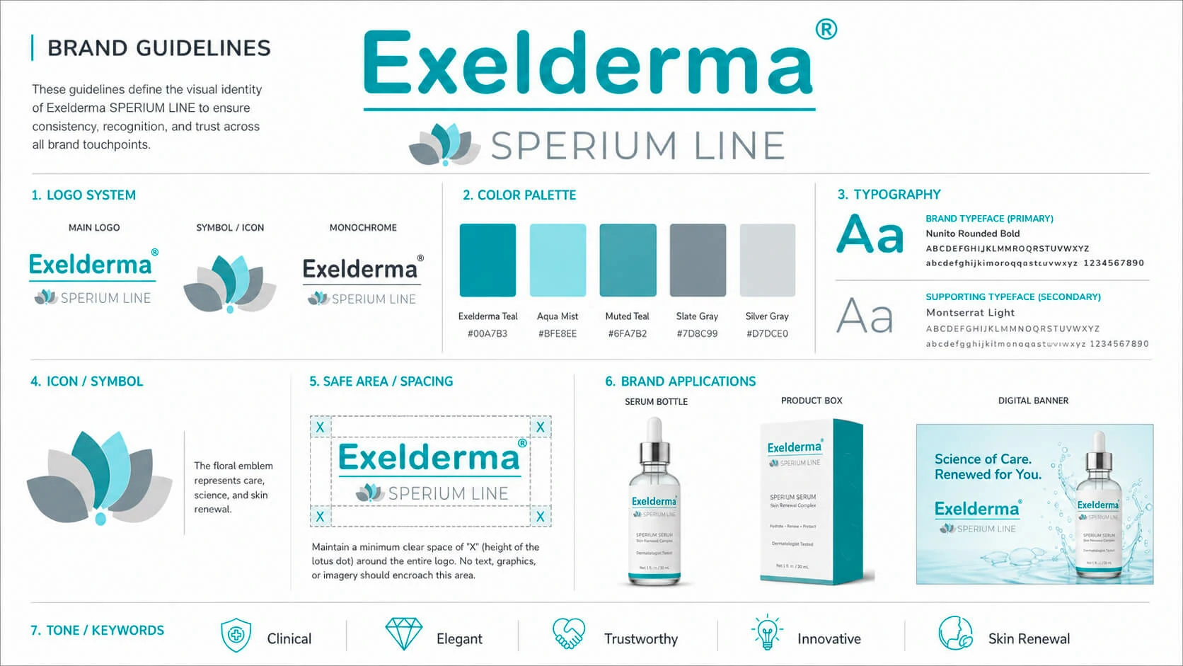 Exelderma Sperium Line brand guidelines with logo system, palette and typography