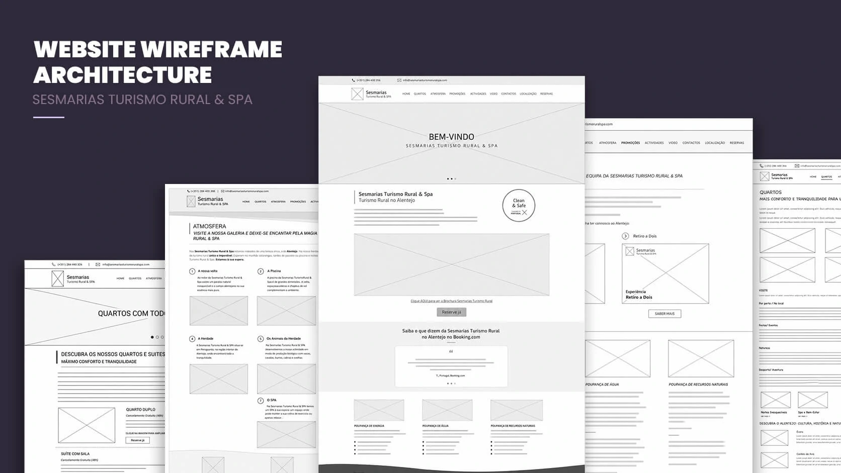 Sesmarias Turismo Rural and SPA website wireframe architecture