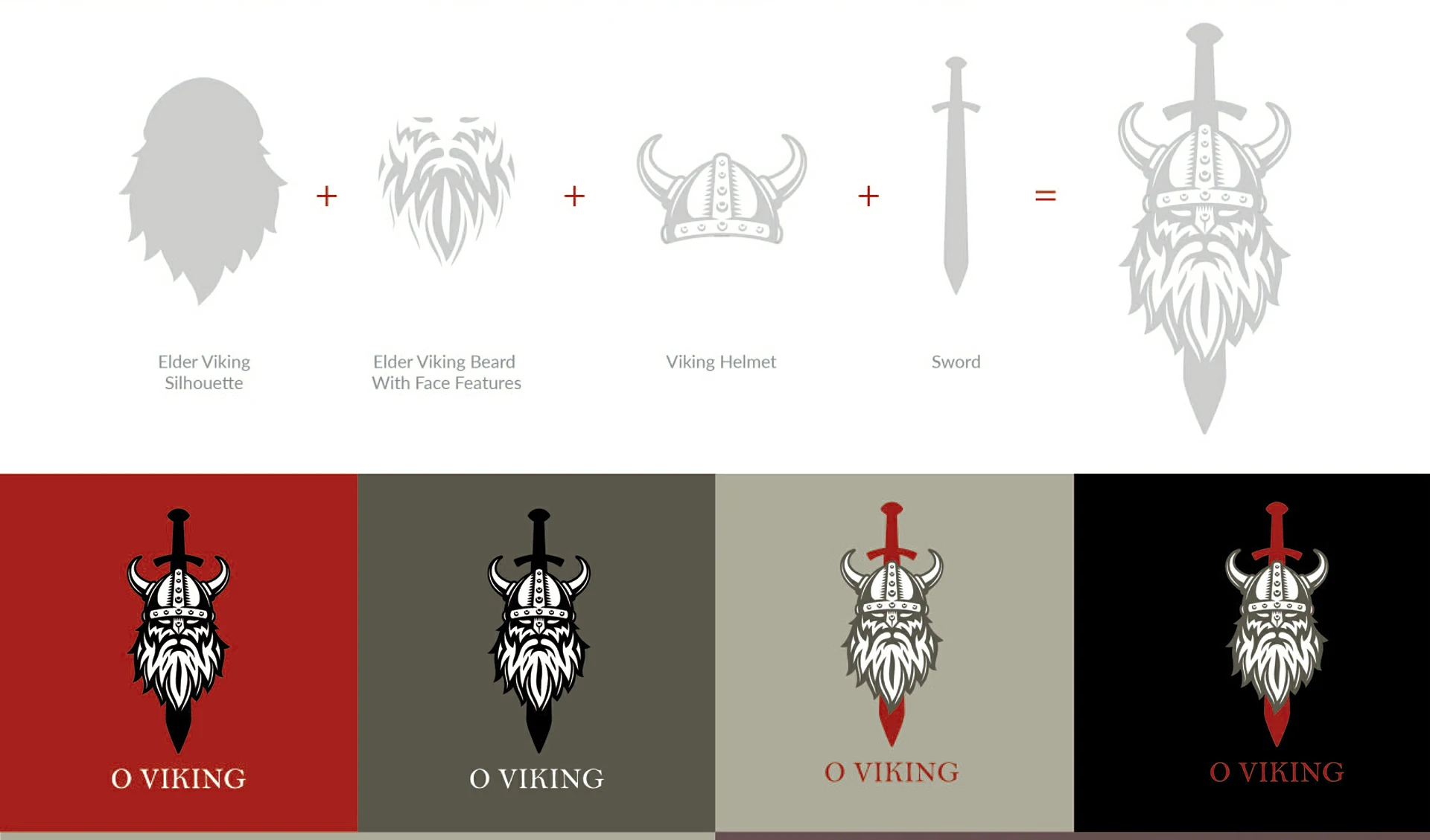 O Viking emblem construction from beard, helmet and sword