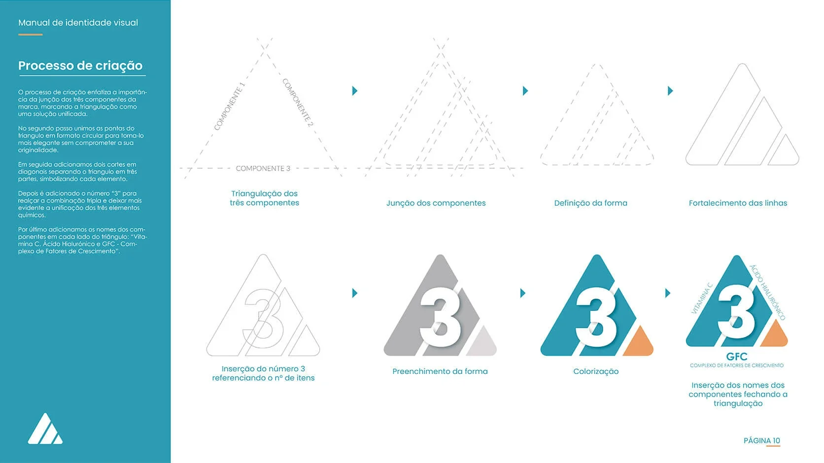 X‑Trias brand guidelines page 10